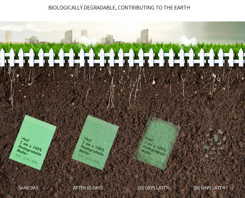 ¿Cuáles son los beneficios de los materiales moldeados por inyección biodegradables?